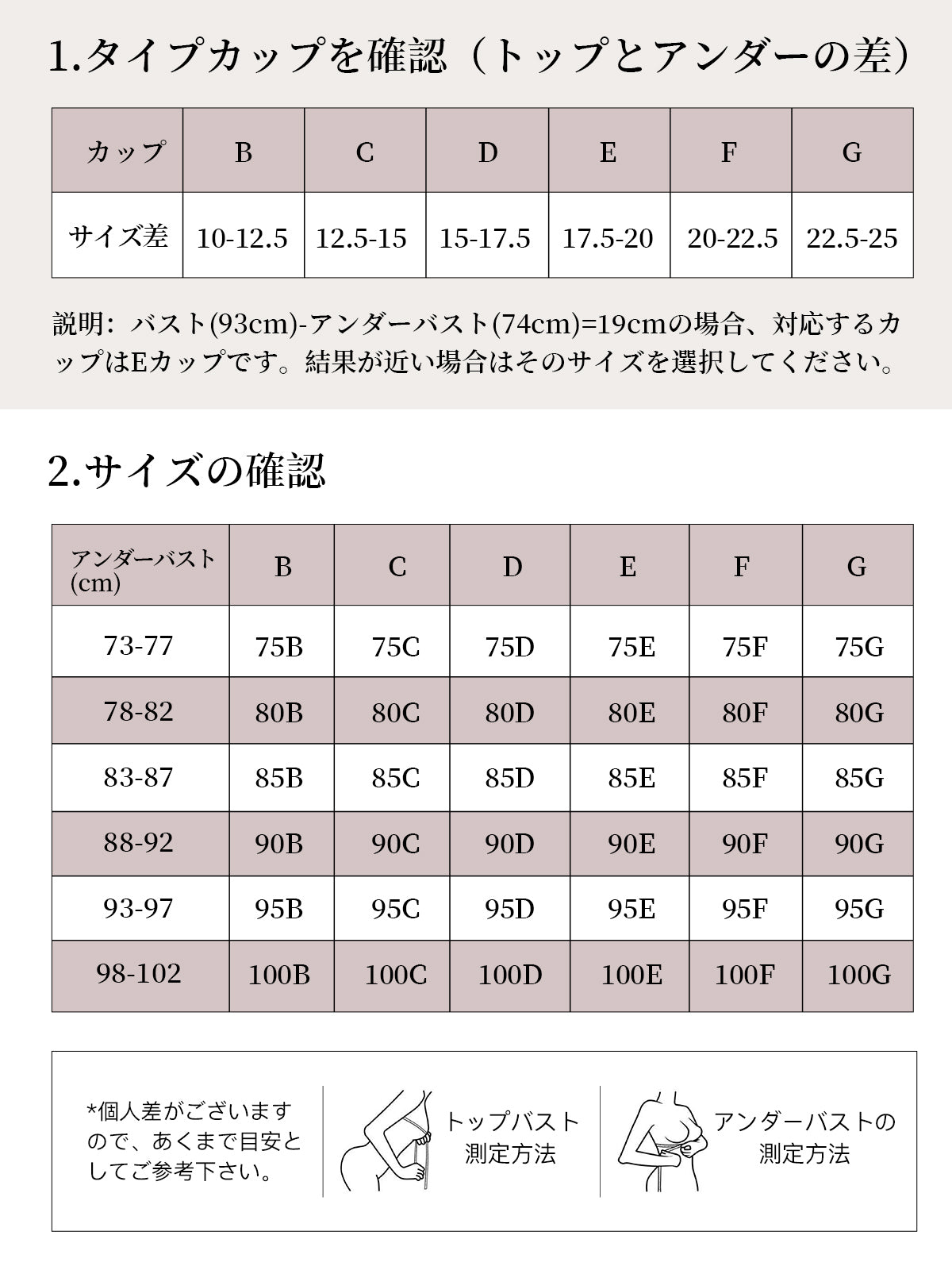 ブラジャー 大きいサイズ ブラ ノンワイヤー 胸を小さく見せるブラ 着痩せ効果 フルカップブラ 小さく見せる 脇高 補正下着 脇高設計 ブラジャー フルカップ レース 背中 スッキリ レース ワイヤレス ブラ 脇肉防止 薄い 通気 b75~g100