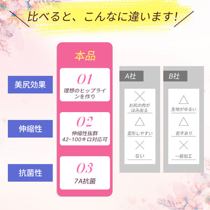 TIRASS ショーツ すっぽり 締め付けない セット 選べる パンツ レディース下着 シームレス 医師監修 ハイウエスト ショーツ 大きいサイズ &nbsp;絹 レース 通気性 パンツ レディース下着 ハイウエストショーツ 深履き すっぽり パンツ 7A抗菌 防臭 伸縮性 柔らかい &nbsp;響かない M-4XL