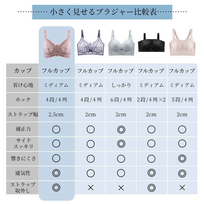 ブラジャー ノンワイヤー 綿100％ 大きいサイズ 昼夜兼用 ナイトブラ 胸を小さく見せる バストアップ 脇肉カバー 幅広ストラップ 通気性 蒸れない 4段掛け レディース TIRASS