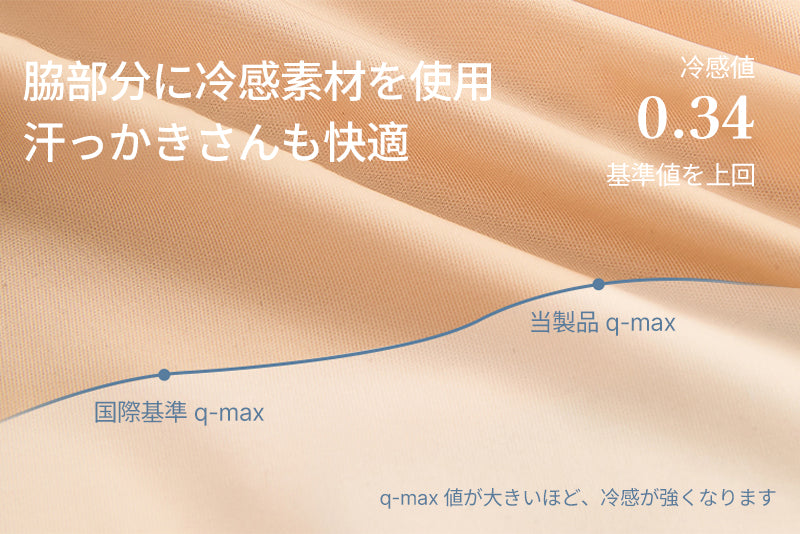 TIRASS 涼感ノンワイヤー盛れブラジャー 小胸谷間盛れ シームレス 寄せ上げ 夏用 B70〜B85
