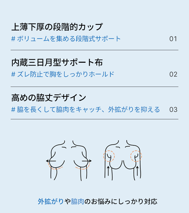 TIRASS 涼感ノンワイヤー盛れブラジャー 小胸谷間盛れ シームレス 寄せ上げ 夏用 B70〜B85