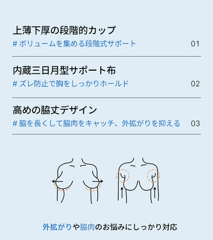 TIRASS 涼感ノンワイヤー盛れブラジャー 小胸谷間盛れ シームレス 寄せ上げ 夏用 B70〜B85