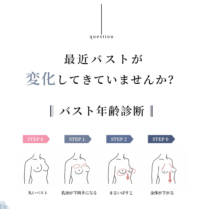 TIRASS ナイトブラ 昼夜兼用｜ノンワイヤー 脇高 レースブラ 授乳ブラ 24時間快適 S～2XL