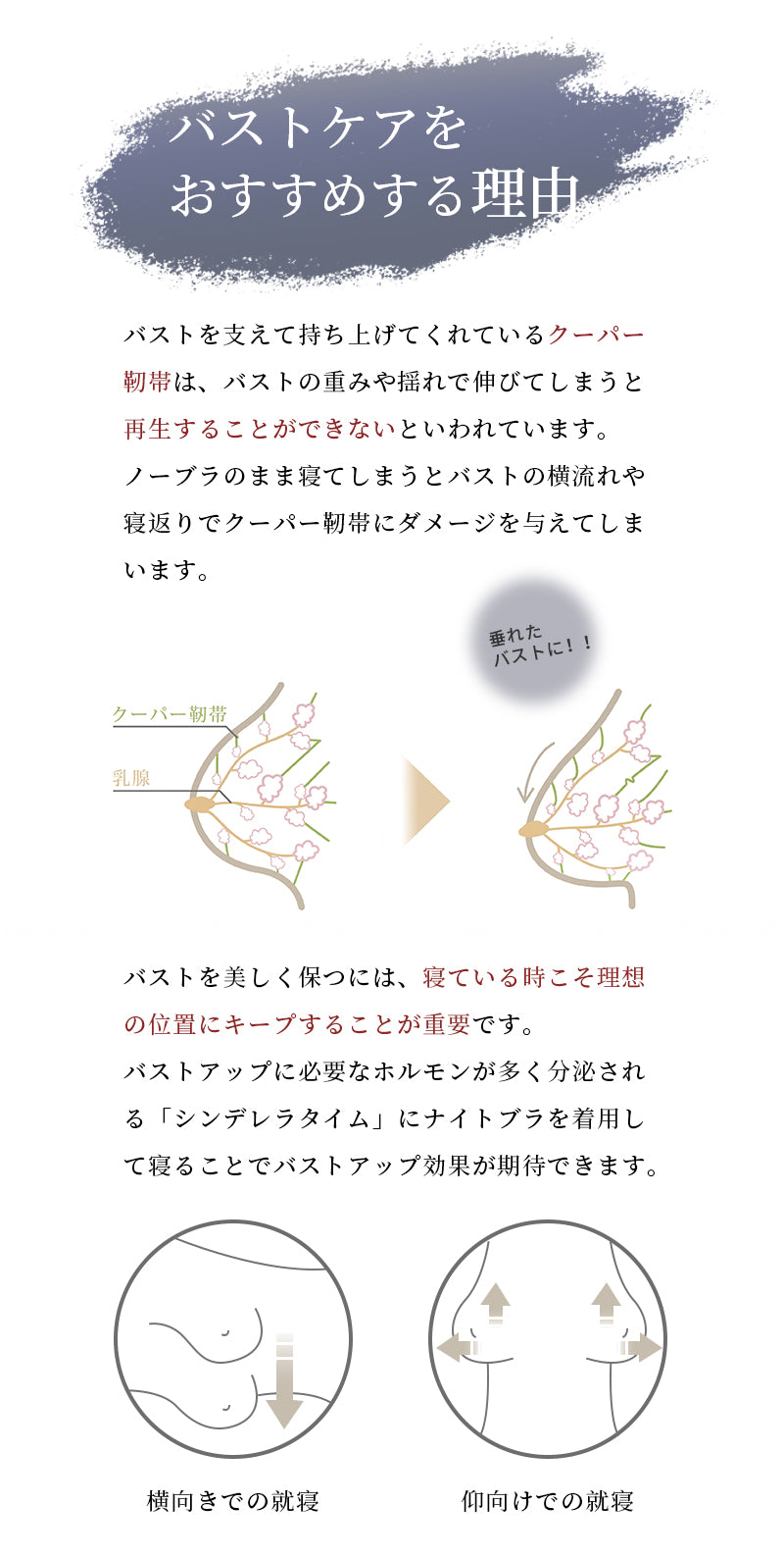 TIRASS ナイトブラ 昼夜兼用｜ノンワイヤー 脇高 レースブラ 授乳ブラ 24時間快適 S～2XL